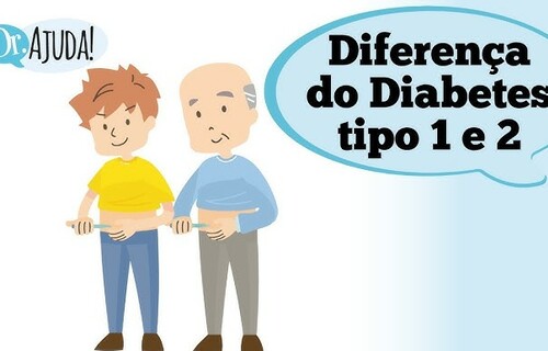 DIABETES: entenda as diferenças entre os tipos 1 e 2