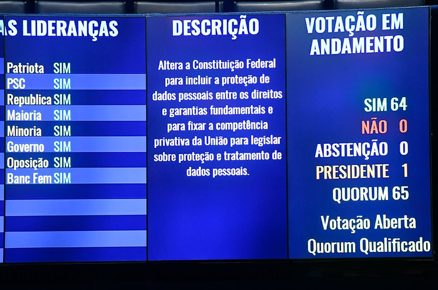 Senado inclui proteção de dados pessoais como direito fundamental na Constituição